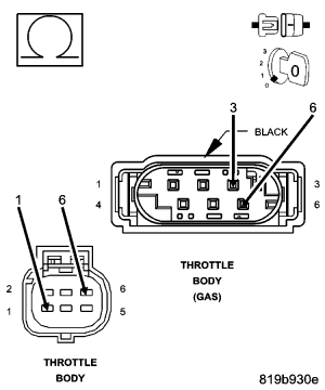 GC0050892