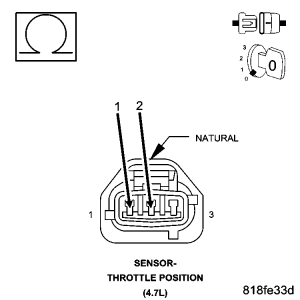 GC0050897