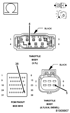 GC0050975