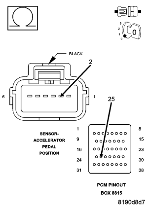 GC0050978