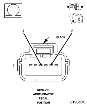 GC0050981