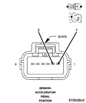 GC0050982