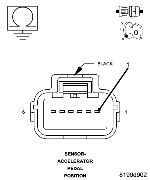 GC0050984