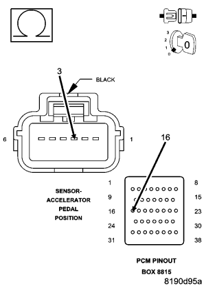 GC0050988