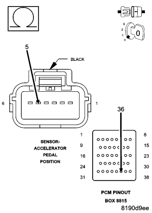 GC0050990