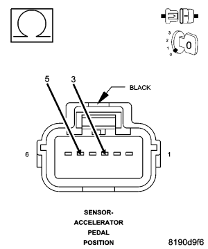 GC0050993