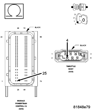 GC0053900