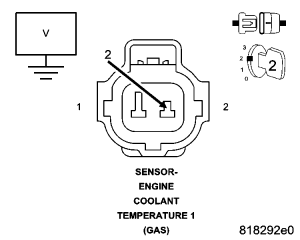 GC0054015