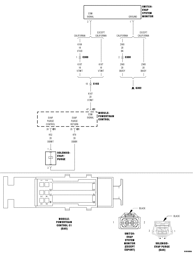 GC0054047