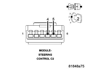 GC0054103