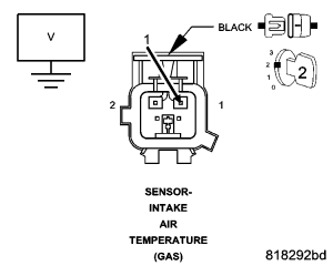 GC0054125