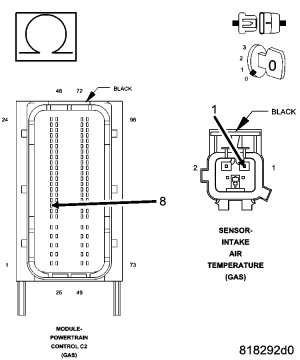 GC0054126