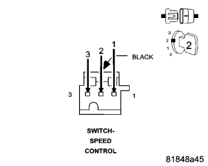 GC0054248
