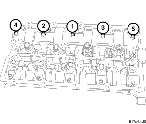 GC0055531