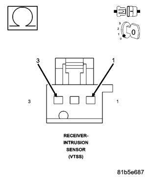GC0058480
