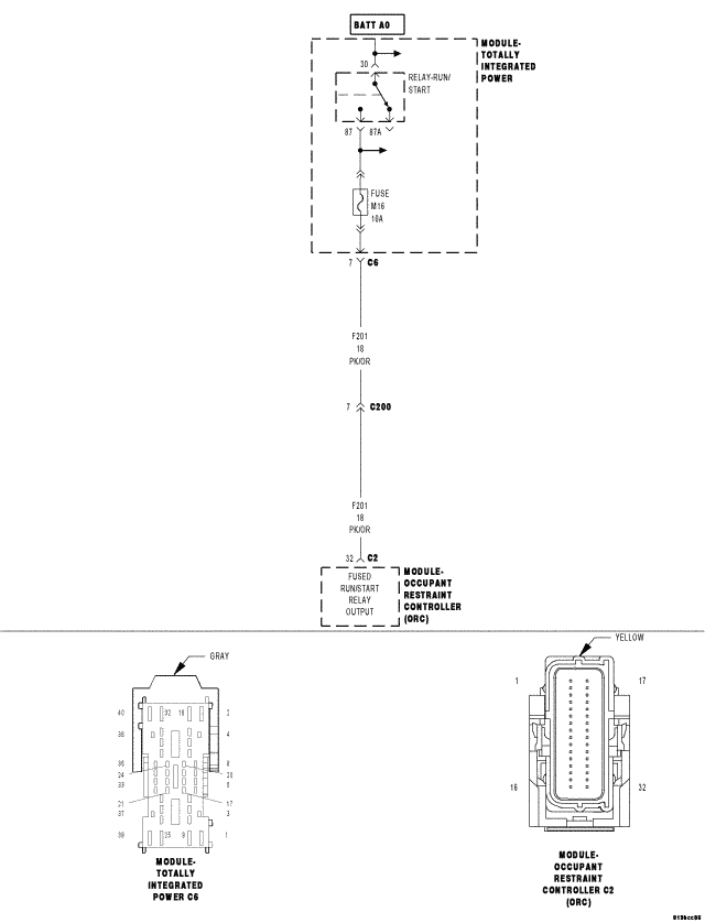 GC0064036