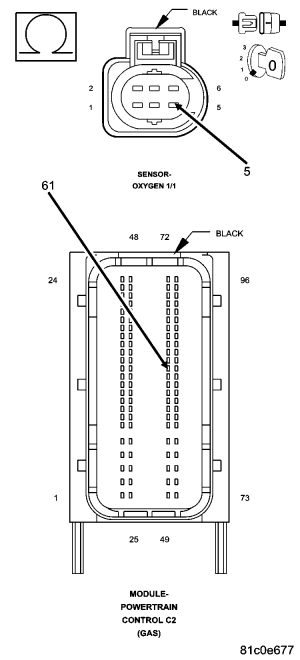 GC0065982