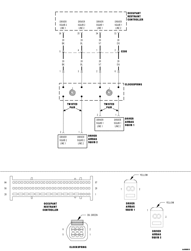 GC0066700