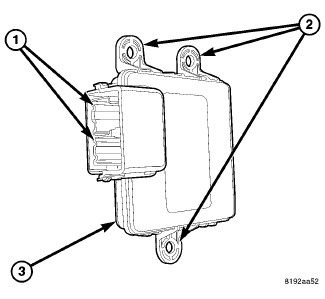 GC0082150