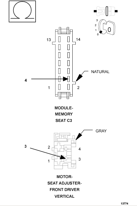 GC0097041