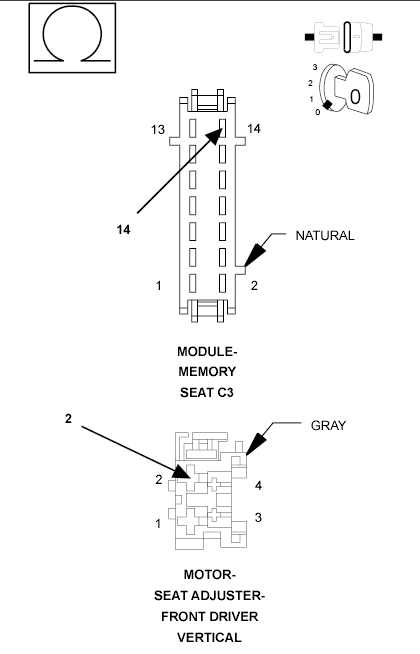 GC0097042