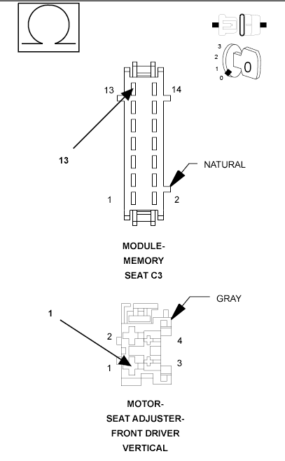GC0097043