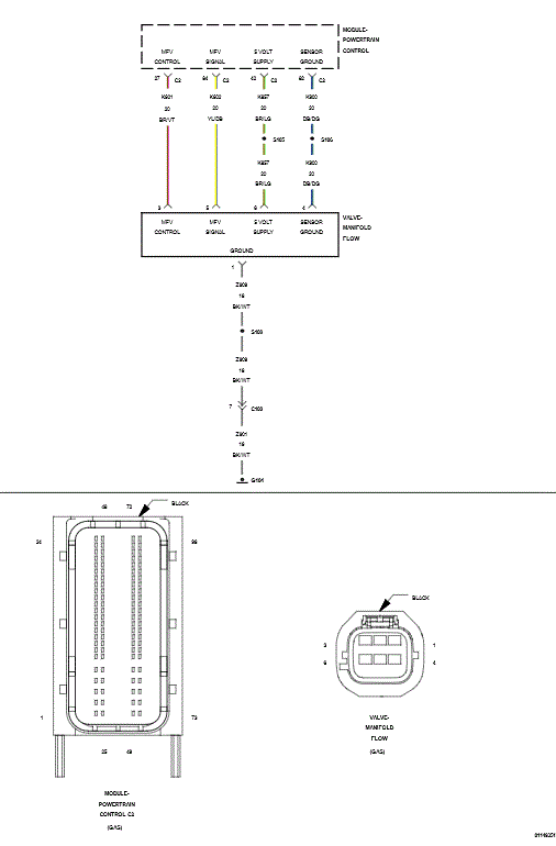 GC0100007