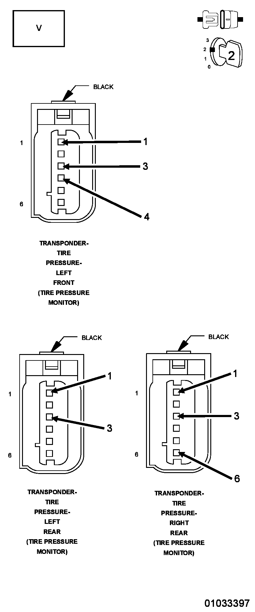GC0100395