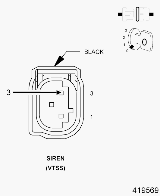 GC0101741
