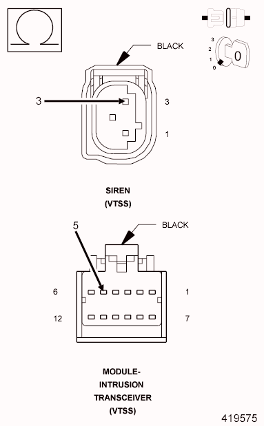 GC0101744