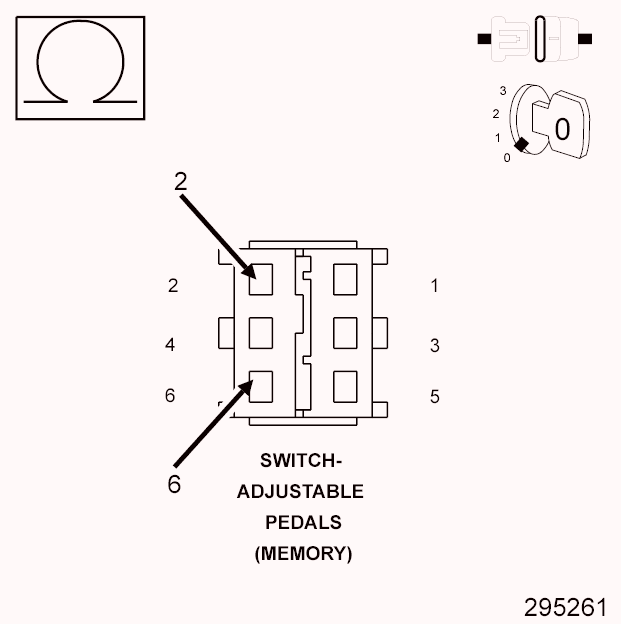 GC0120281