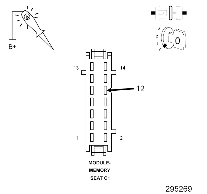 GC0120284