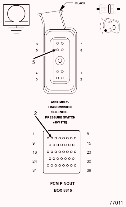 GC0124000