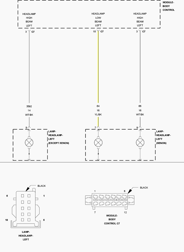 GC0134720