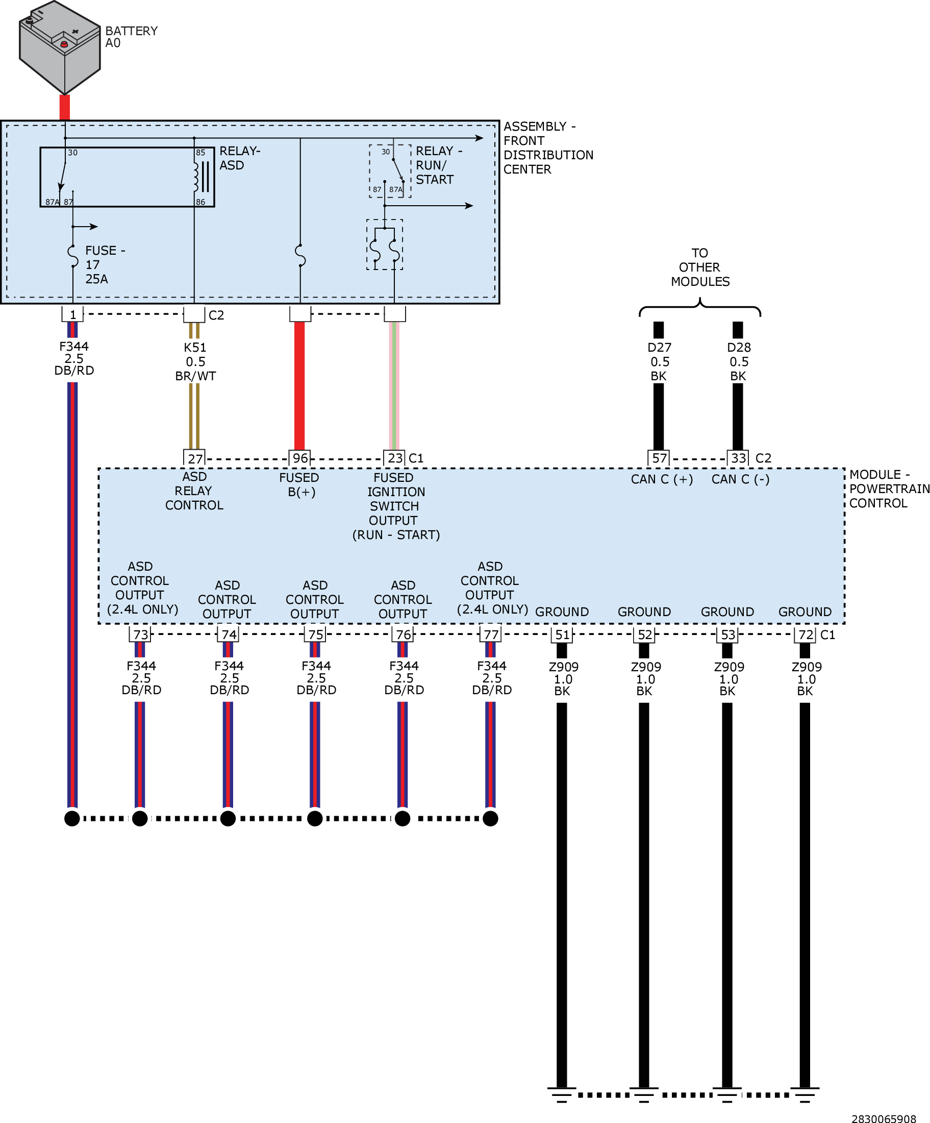 GC0168442