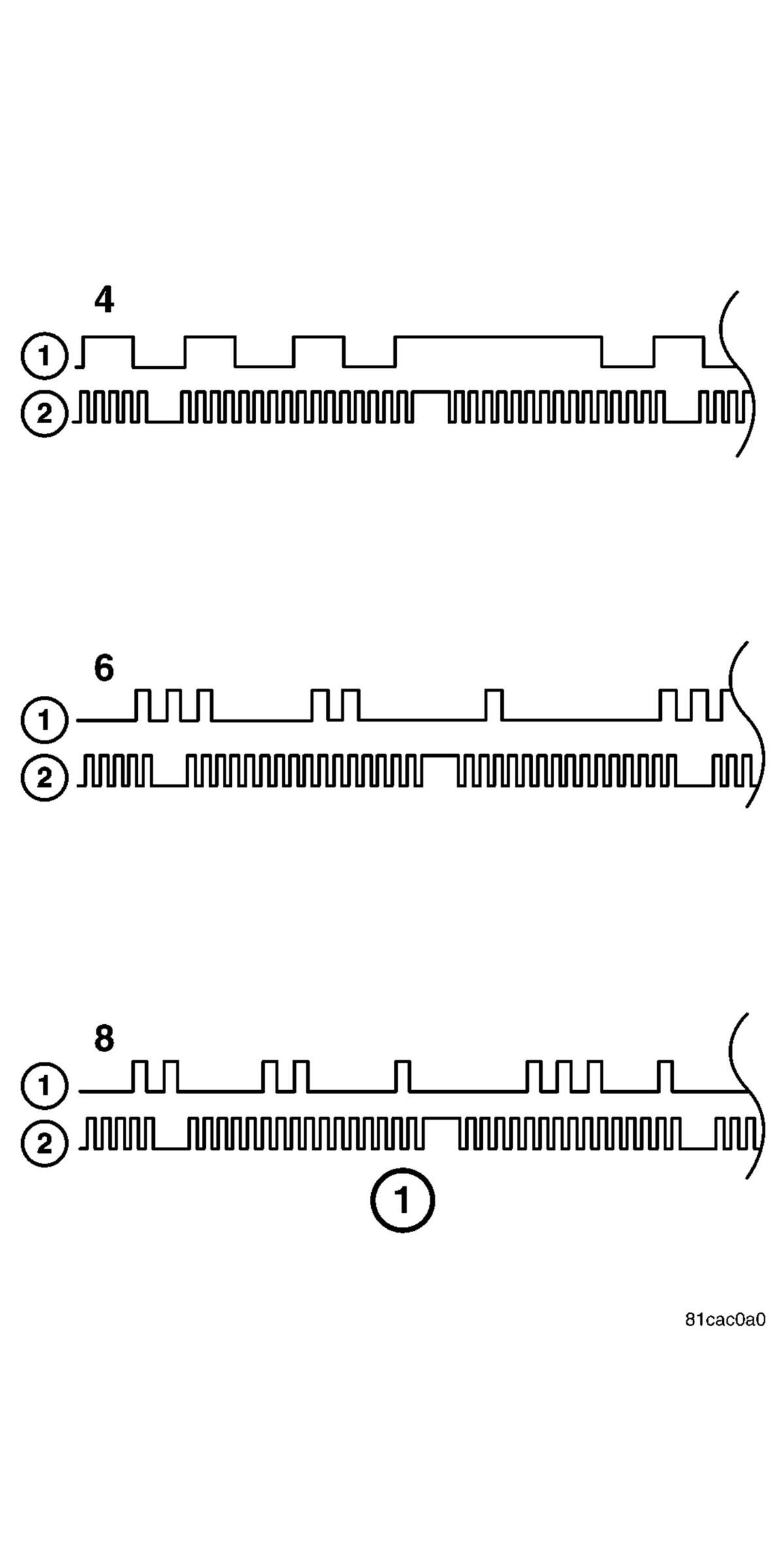 GC0210323