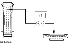 GF0030560