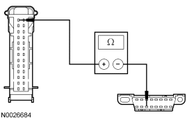 GF0030561