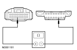 GF0032344