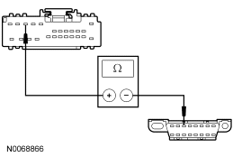 GF0044392