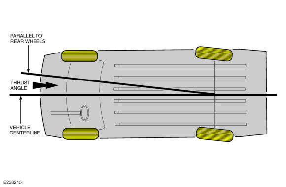 GFD200215