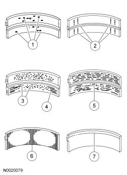GFD32819