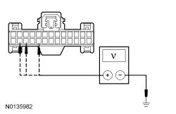 GFD91268