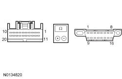 GFD94913