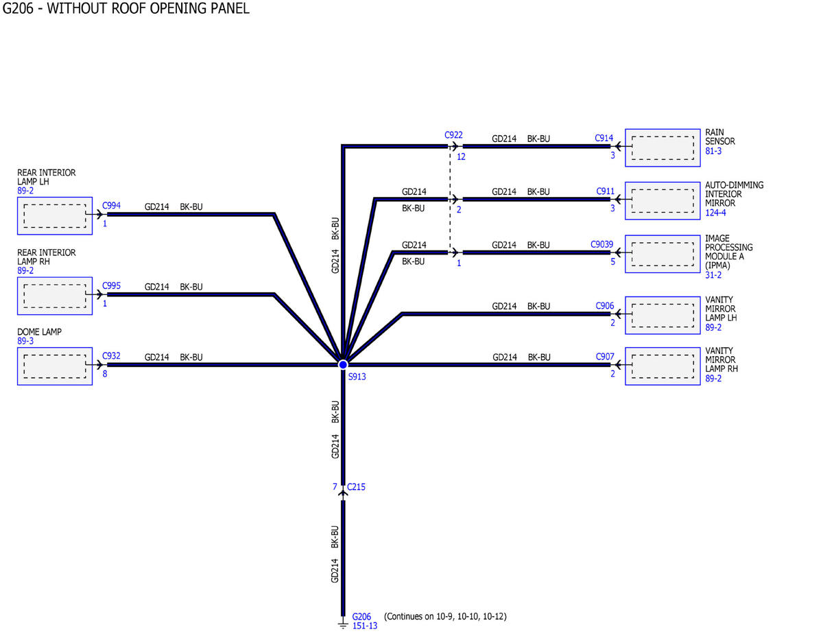 GFDWR175095
