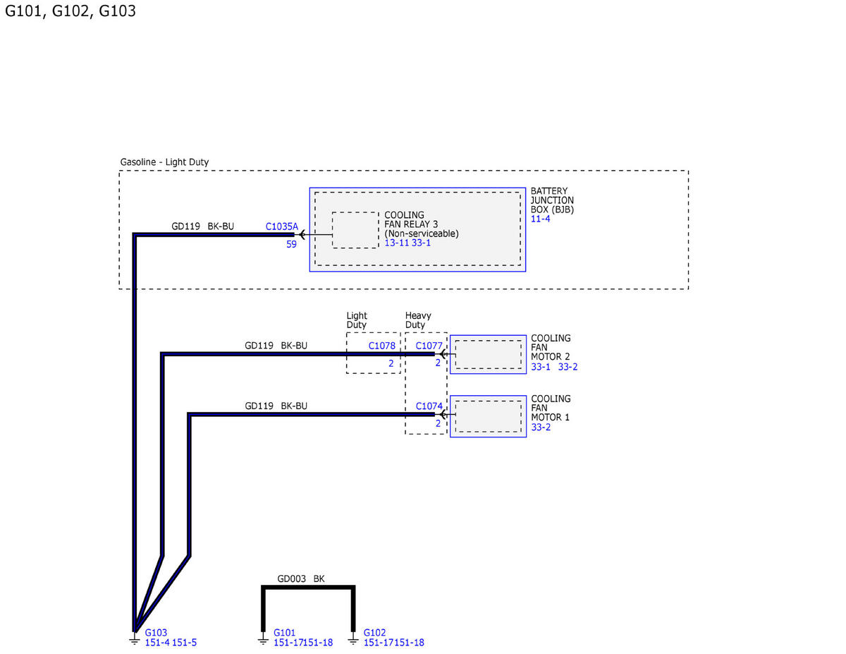 GFDWR238920