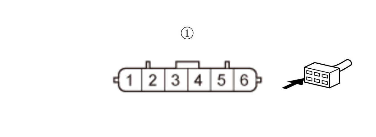 GHH443547