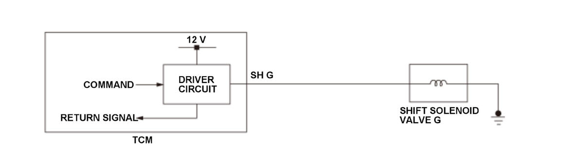 GHH477598