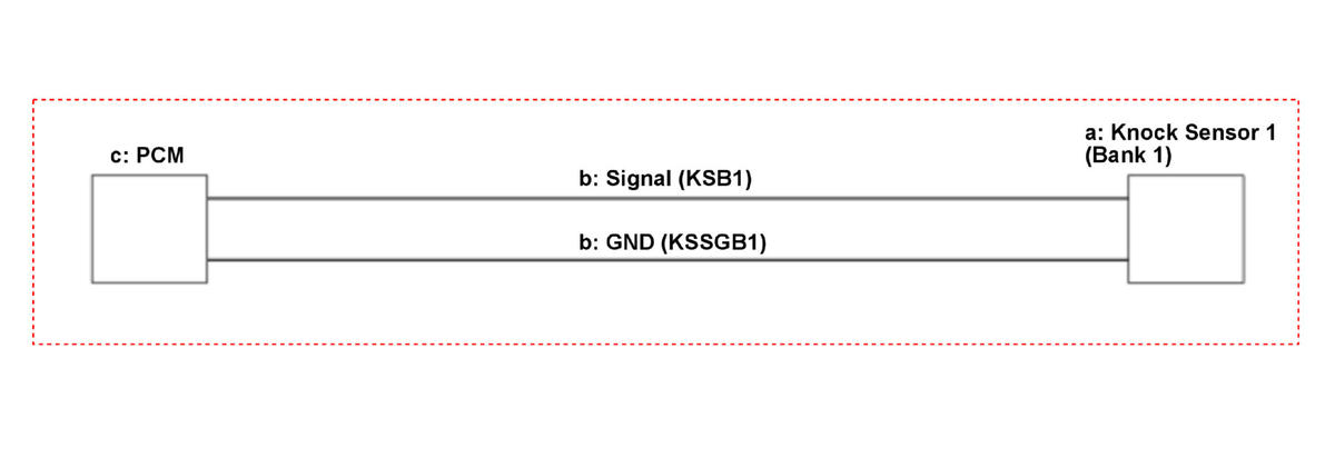 GHH480963