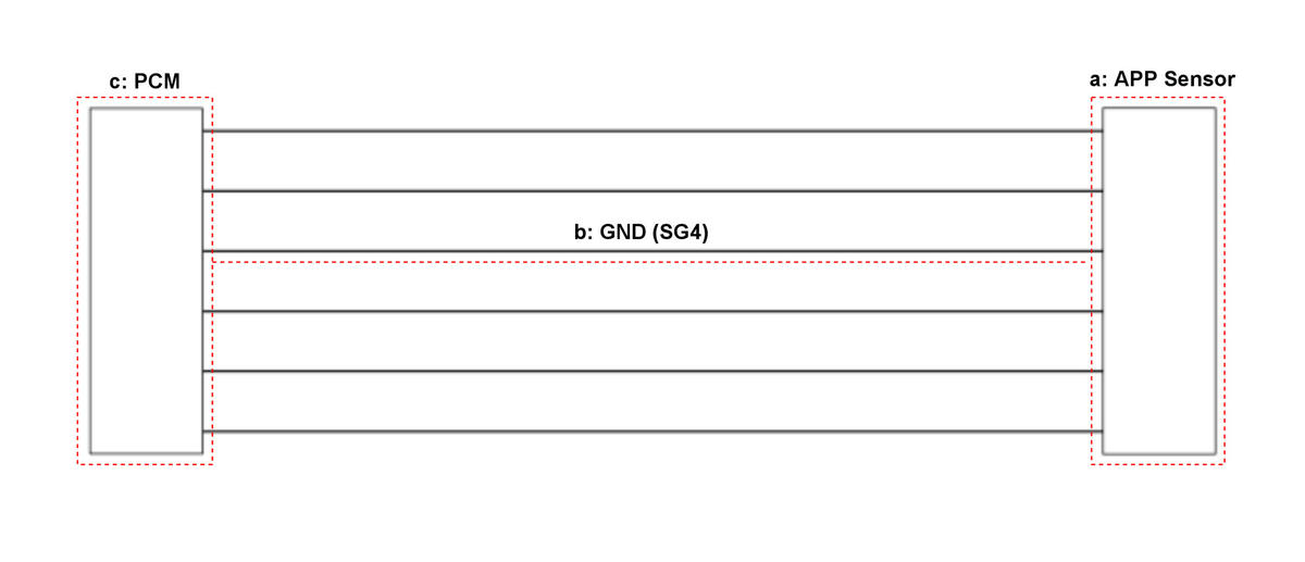 GHH560416